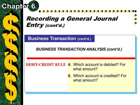 Ppt Recording Transactions In A General Journal Powerpoint