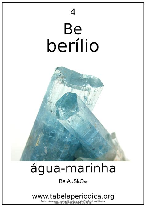 Berílio No Mineral água Marinha Imagens Da Tabela Periódica