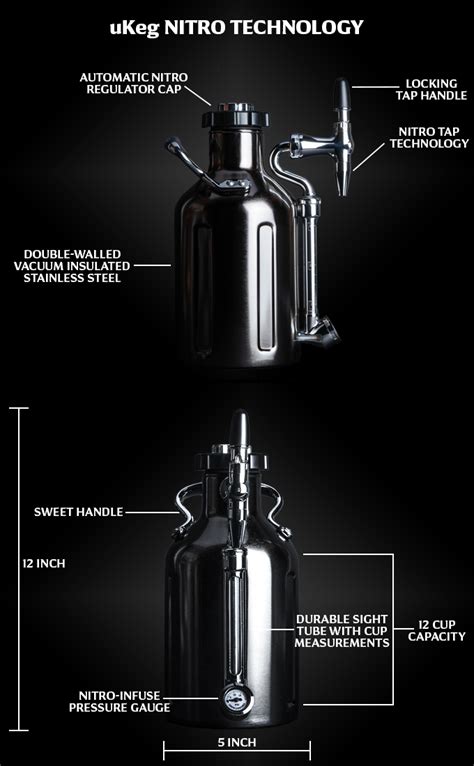 Nitro cold brew maker is made of stainless steel, food grade brass, and plastic. The uKeg Nitro Cold Brew Coffee Maker by GrowlerWerks ...