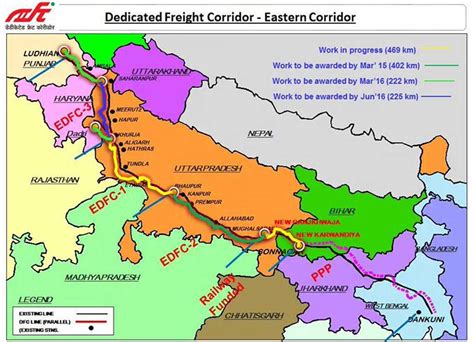 Eastern Dedicated Freight Corridor What Will Determine Ppp Success