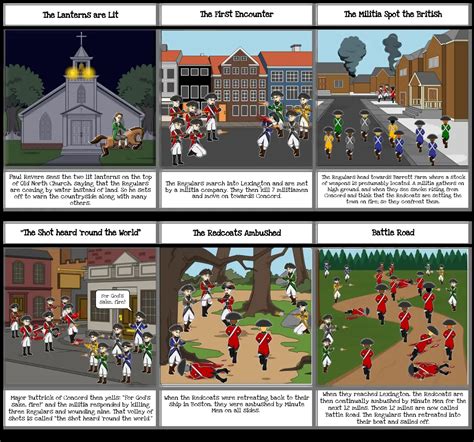 The Battle Of Lexington And Concord Storyboard Por 071e610d