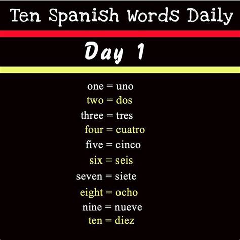 Yes double negatives are used in spanish. Learn Spanish Fast DAY 1. Numbers 1 - 10 in Spanish. Learn ...