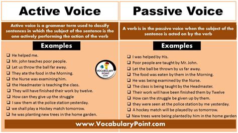 Exercises Of Active And Passive Voice With Example Vocabulary Point