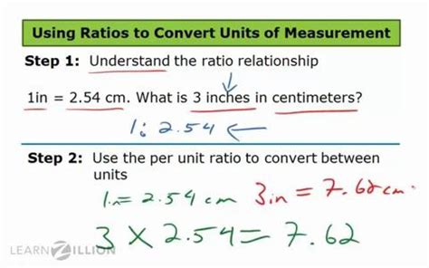 The dry cleaning fee for 3 pairs of pants is $18. 17 Best images about Math: Ratios and Proportions on ...