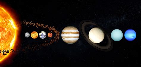 ¿Los planetas se alinean? - Resolviendo la incógnita