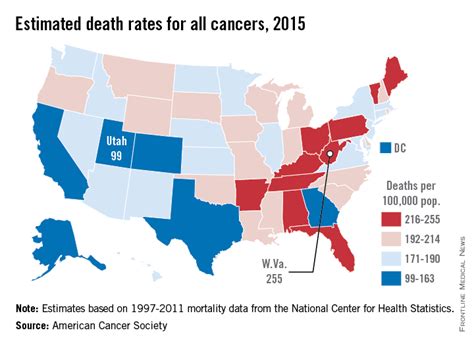 National Trends In Cancer Death Rates Infographic Ann