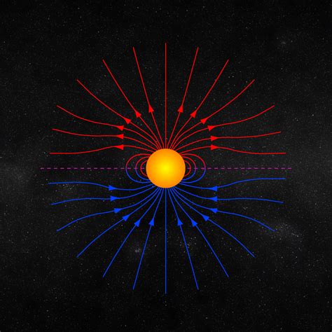 ESA - Sketch of the heliospheric magnetic field