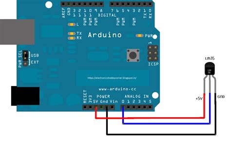 Interface Lm35 Temperature Sensor With Arduino Electrovigyan Vrogue