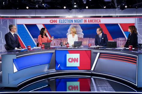 Cnn Outperforms Msnbc By 37 During Day 2 Of Midterm Elections