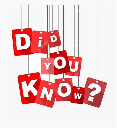 Did You Know Clip Art Images In Collection Page Transparent - Did You ...