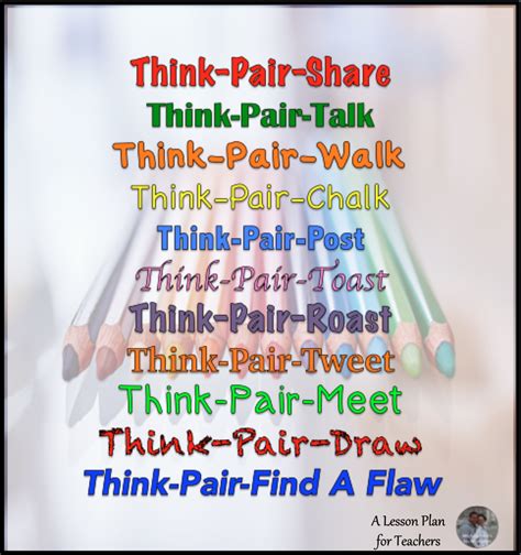 Students can analyse, critique and classify the ideas individually or together. How To Use Variations on Think-Pair-Share in the Secondary ...