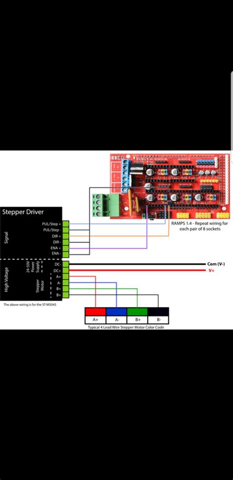 Ramps 14 Arduino Mega 2560 Pinout Pcb Circuits Images