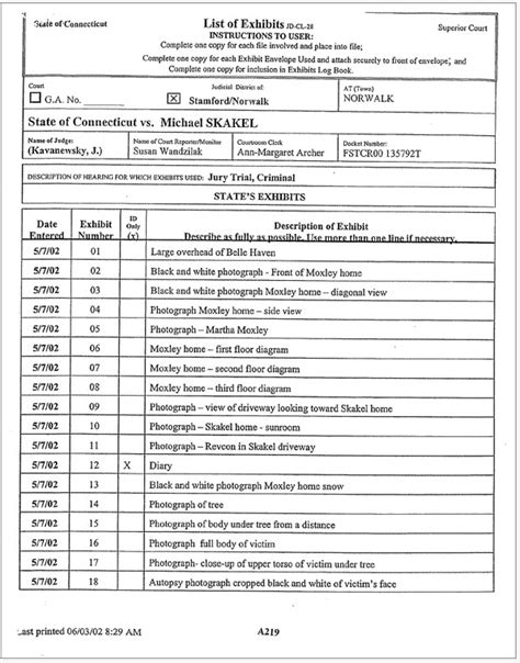 Trial exhibits and presentation services. List of Trial Exhibits - CAMPy Skakel