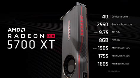 Amd Radeon Rx 5700 Xt Ed Rx 5700 Specifiche Prezzi E Data Di Uscita