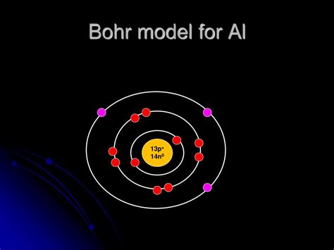 Ppt The Bohr Model Of The Atom Powerpoint Presentation Free Download