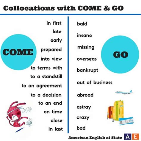 Collocations With Come And Go Vocabulary Home