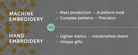The history of needlepoint and embroidery reaches back to the ancient world. The Difference Between Cross-Stitch, Embroidery and ...