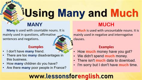 Using Many And Much In English Lessons For English