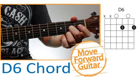 How To Play D6 On Guitar? New Update - Abettes-culinary.com