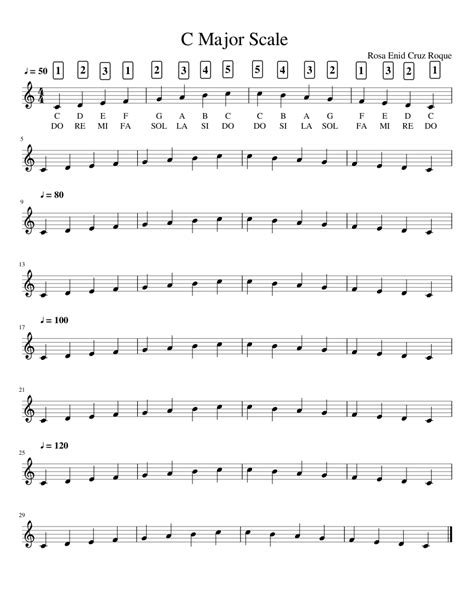 C Major Scale Sheet Music For Piano Solo