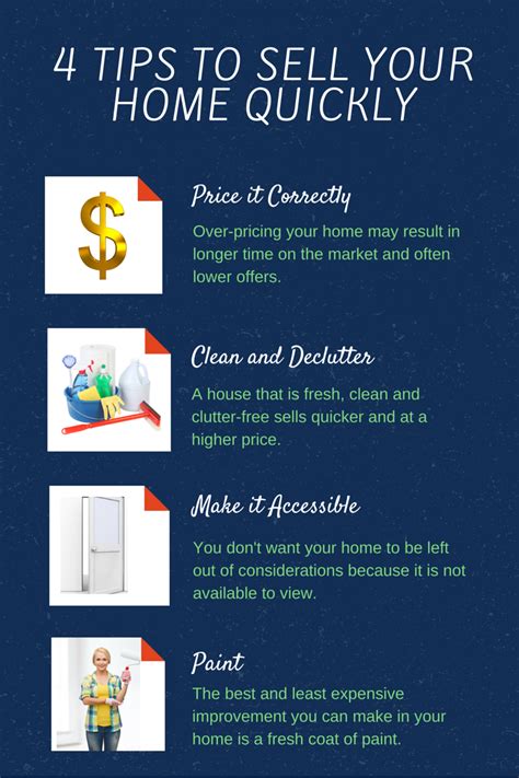 4 Tips To Sell Your Home Quickly Things To Sell Sell Your House Fast