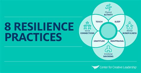 8 Steps For More Resilient Leadership Resilience Practices Ccl