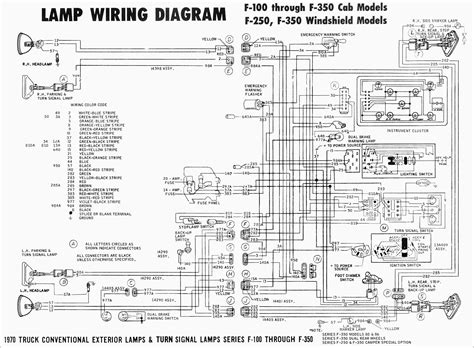 Maybe you would like to learn more about one of these? Mtd Ignition Switch Wiring Diagram | Free Wiring Diagram