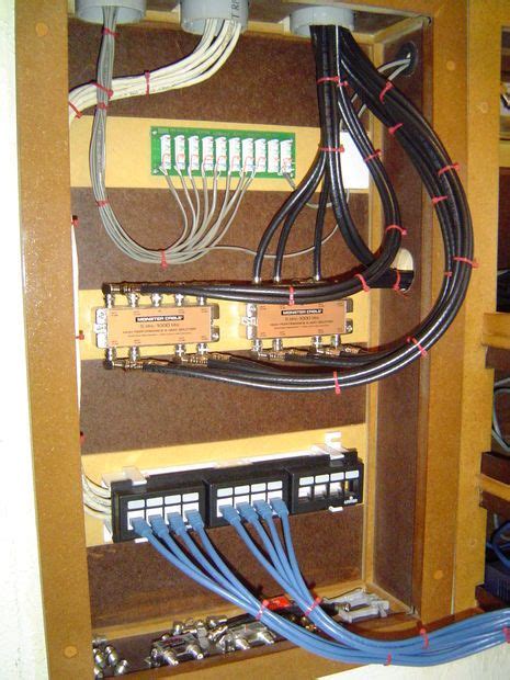 Structured Wiring Cabinet Residential
