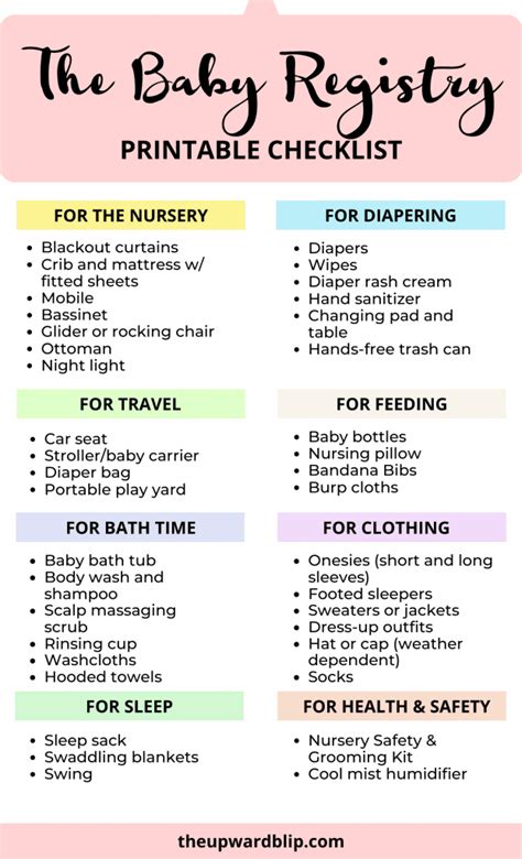 The Only Baby Registry Checklist You Need Free Printable Pdf