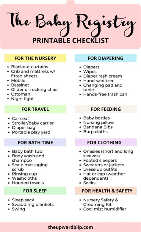 Amazon baby registry best baby registry for nursery decor: Your Practical Baby Registry Printable Checklist | The ...