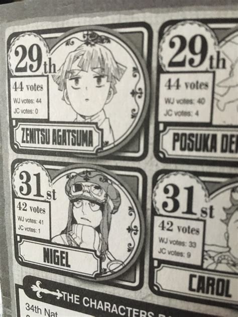Agatsuma zenitsu, please read demon slayer: Zenitsu (From Demon Slayer) is apparently in The Promised ...
