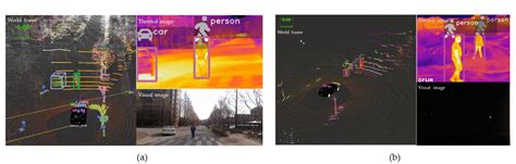 A Object Detection In Thermal Images And Lidar Along With Fusion Of Download Scientific