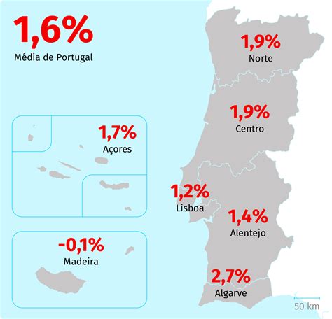 Algarve Acelerou Economia Portuguesa Em 2015 Graças Ao Turismo Eco