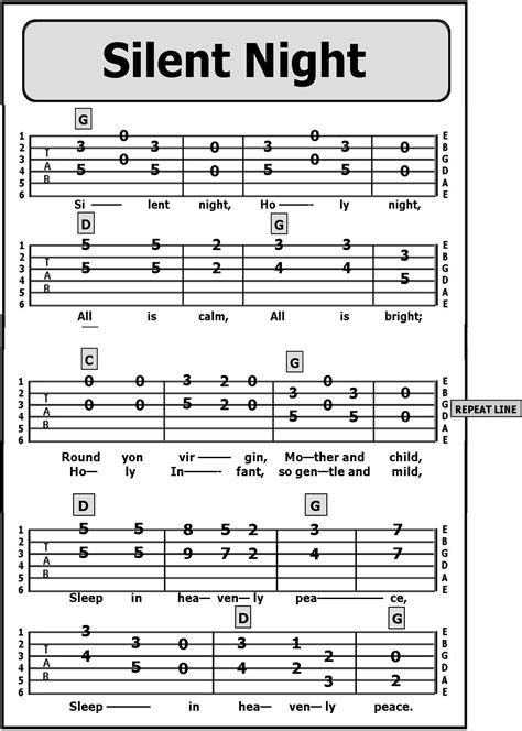 Guitar TAB Songs: CHRISTMAS SONGS | Guitar songs for beginners, Guitar lessons songs, Guitar 