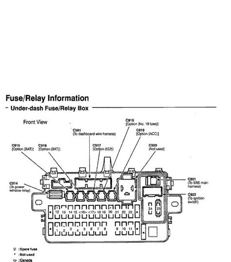 There used to be a really good one on this site called the wiring database or something. 94 Del Sol Fuse Diagram - Wiring Diagram Networks
