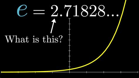 Whats So Special About Eulers Number E Chapter 5 Essence Of