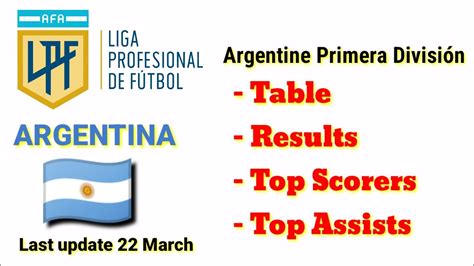 Argentine Primera División Table Liga Profesional Table Results Top
