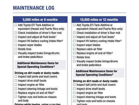 Toyota Camry Hybrid 2018 8th Gen Maintenance Schedule