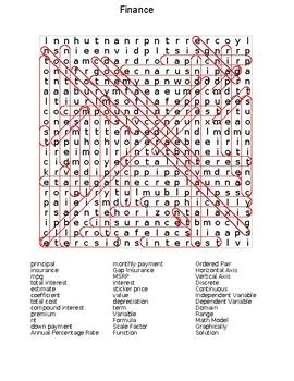 Maybe you would like to learn more about one of these? Finance Word Search - FinanceViewer