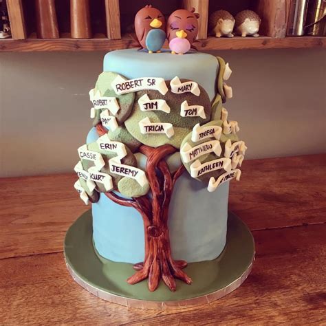 What should i put on my 80th birthday cake? Two tier cake for Grandma's 80th birthday party. White ...