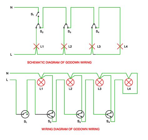 Nov 15, 2019 · add up the wattage of the bulbs in all the fixtures the switch controls to make sure it falls within the switch rating listed on the package or instructions. Schematic and Wiring Diagram of Go Down Wiring | Electrical Revolution