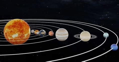 3d Model Animated Beautiful Solar System 3d Model Vr Ar Low Poly