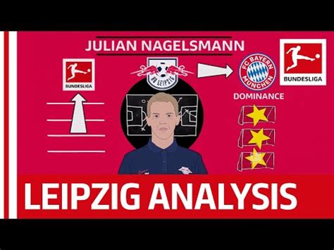 Nagelsmanns laufbahn als fußballer endete extrem früh. Nagelsmann Verena | trainer julian nagelsmann vom fußball ...