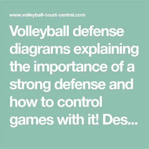 Volleyball Defense Diagrams Explaining The Importance Of A Strong