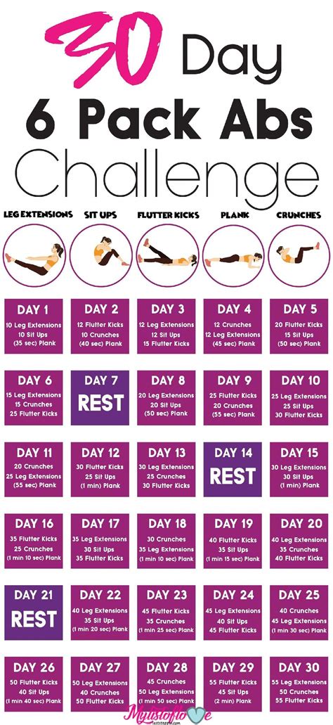 30 Day 6 Pack Abs Challenge 6packabsworkout Absworkoutforwomenathomeeasy Health And Fitness