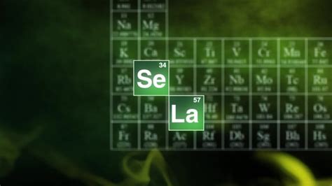 Make a custom breaking bad intro title sequence by Seba_labs | Fiverr