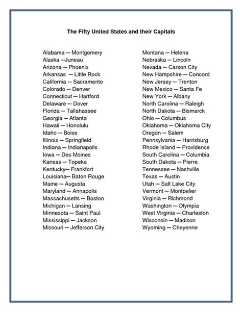 List Of The 50 States And Their Capitals In Alphabetical Order