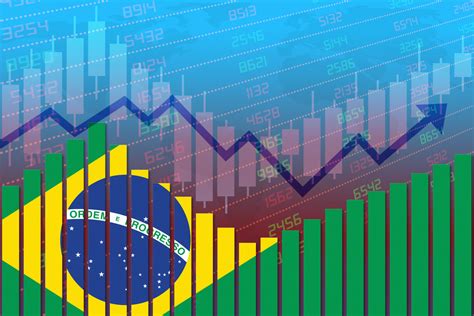 Macrobond Blog Charting The Brazilian Economy