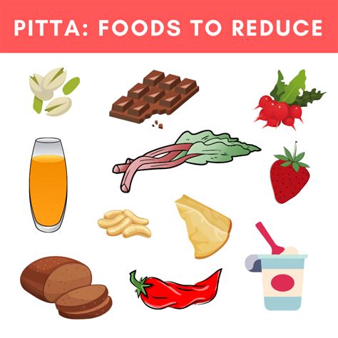 Pitta Dosha Diet Tips On Good Food And Mood On Hot Days