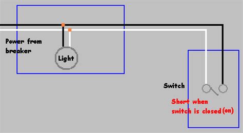 The white or neutral wire bypasses the switch and goes straight to your lights. electrical - How to properly wire a ceiling light fixture ...